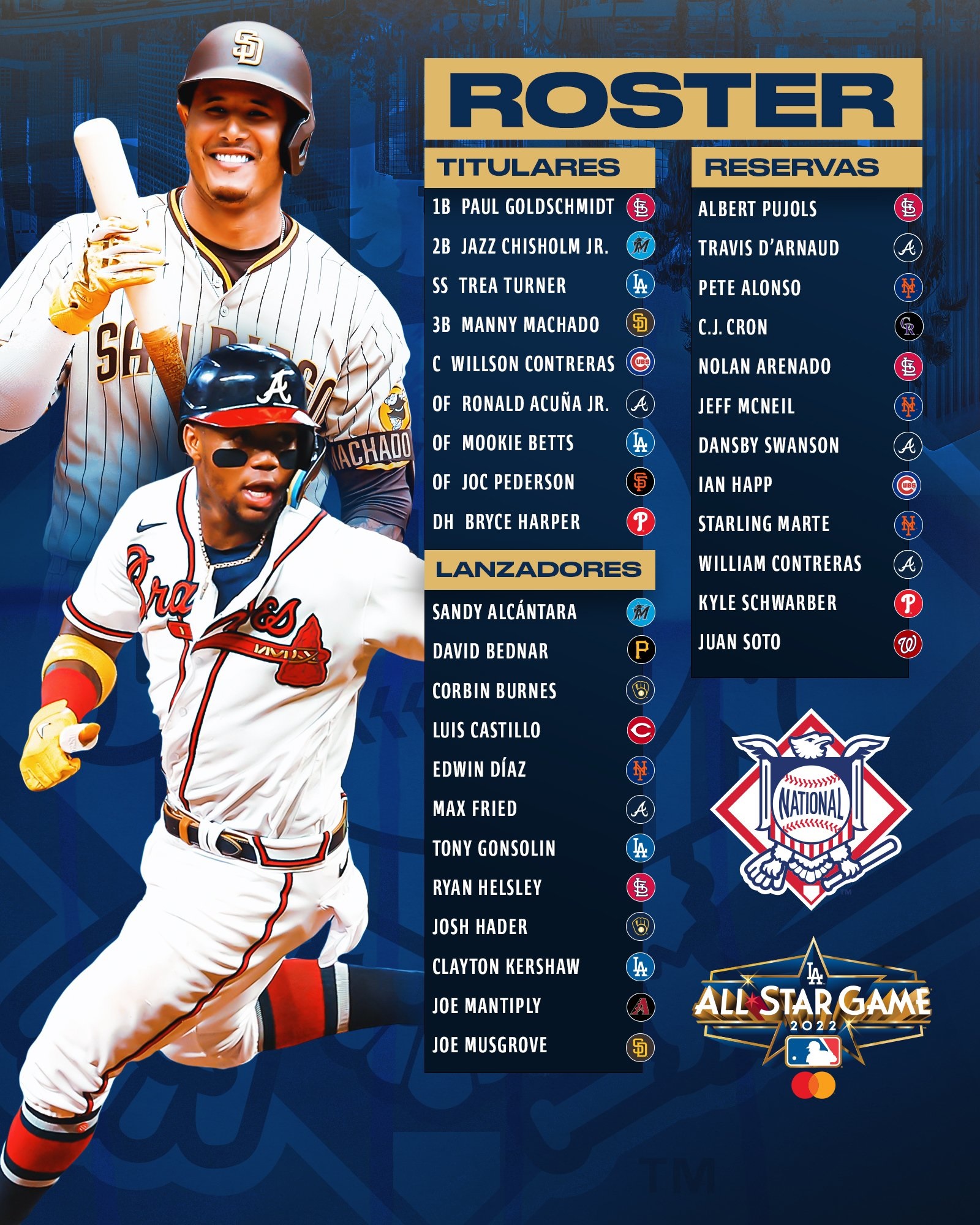 Juego De Estrellas Mlb 2017 7 cosas que debes saber del Juego de Estrellas