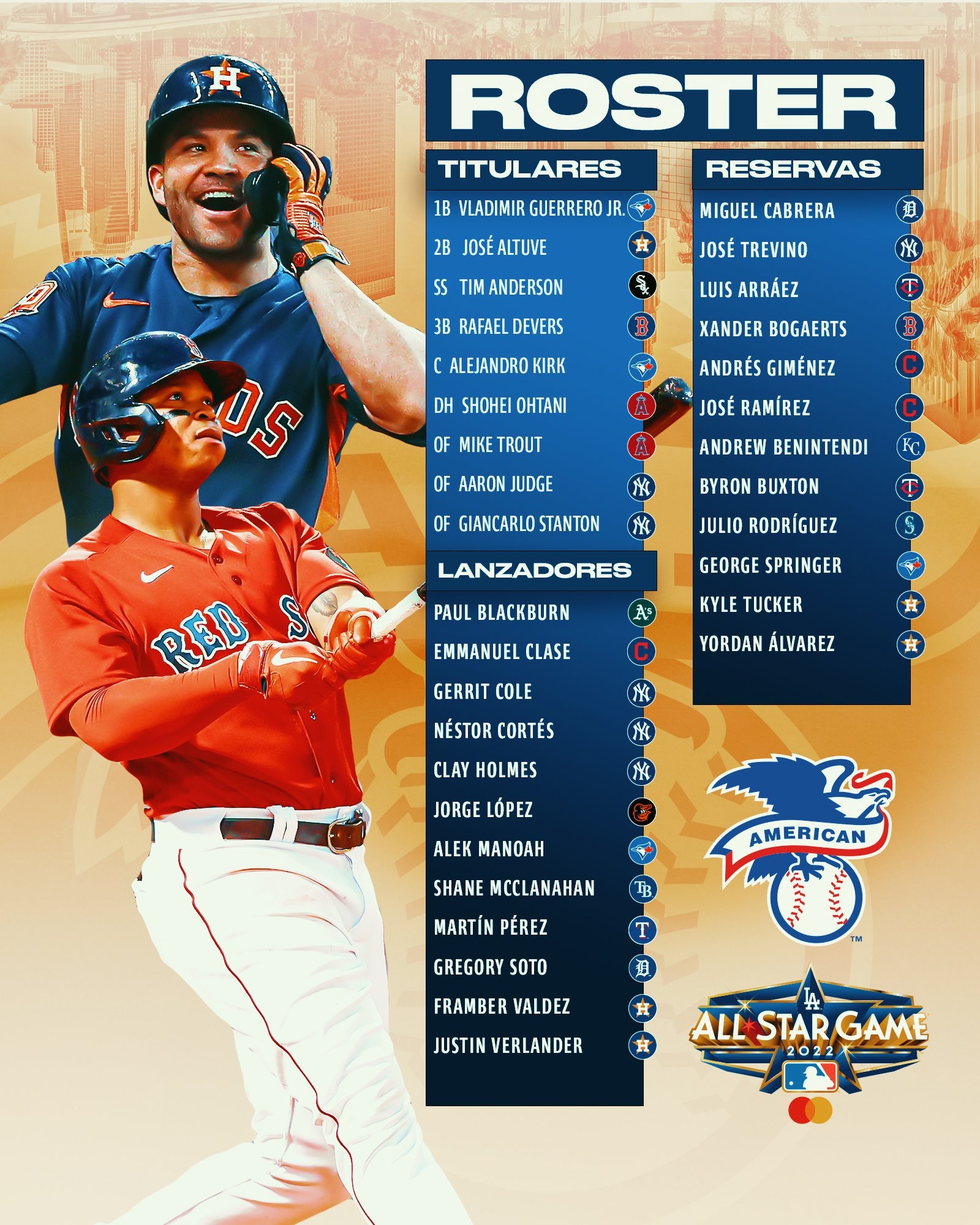 Juego De Estrellas Mlb 2017 7 cosas que debes saber del Juego de Estrellas