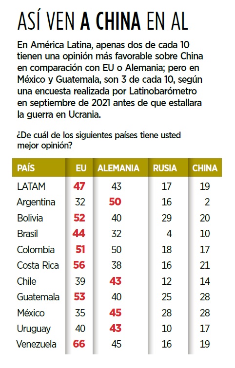 xi-y-el-nuevo-orden-mundial-elnorte